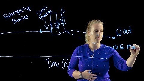 Christine Barbeau: Example of a Lightboard video