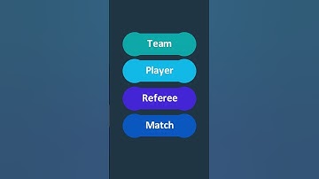 Class Creation in C#: Step-by-Step Guide for Beginners #shorts