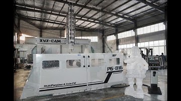 P6 816 MultiPurpose 4 axis Polyfoam CNC Machining Center/CNC Fräsmaschinen