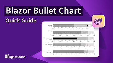 Blazor Bullet Chart: The Ultimate Feature Walkthrough