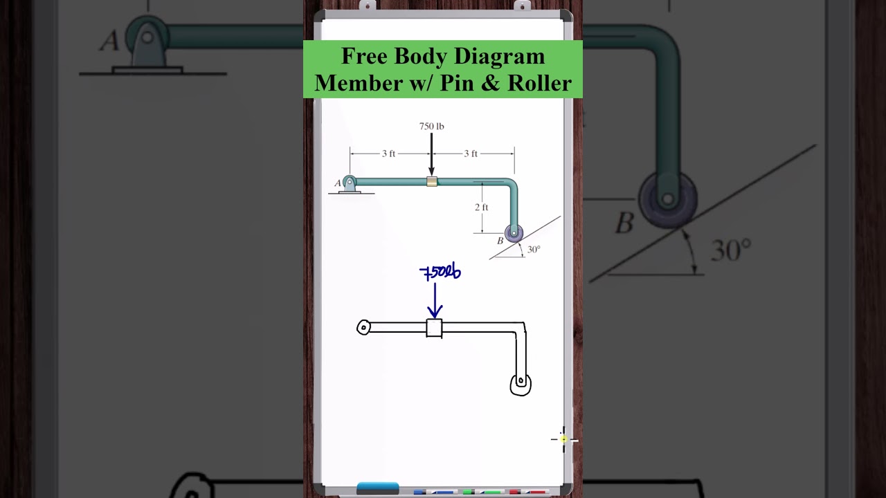 Бесплатная схема тела | Член со штифтом и роликом