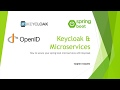 Secure springboot microservices with keycloak  part 1