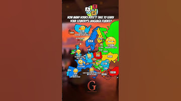 How many hours does it take to learn your Country
