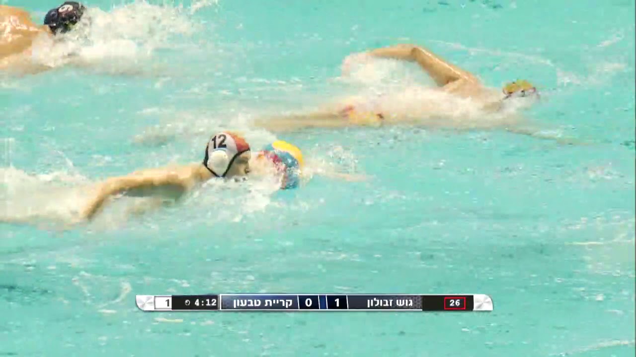 גמר אליפות ישראל בכדורמים