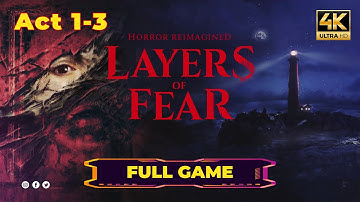 Layers of Fear Director