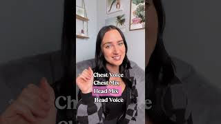 #howtosing #vocalcoach #vocaltechnique #vocaltips #singingtips