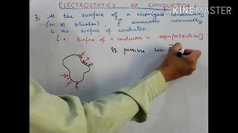 XII PHYSICS:electrostatics of conductors