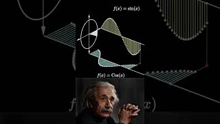 Sigma Math🗿 #maths #sigmamath #mathematics
