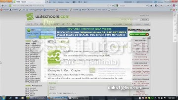 CSS Tutorial (Sinhala) Part - 1