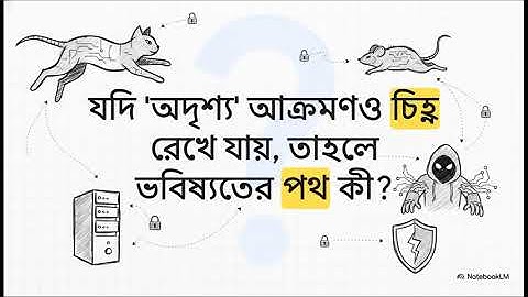 অদৃশ্য হ্যাকার! আপনার পিসিতেই লুকিয়ে আছে এই ম্যালওয়্যার? | The Invisible Cyber Attack