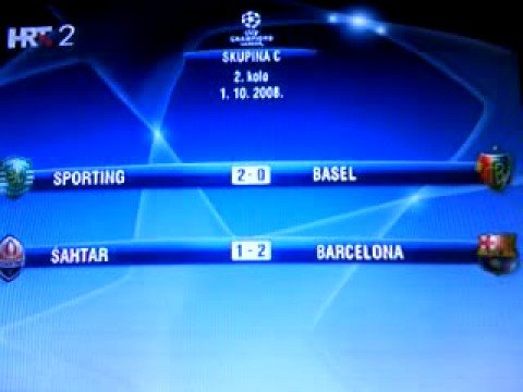 UEFA Champions League Results - YouTube