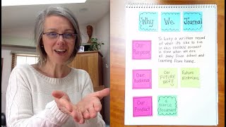 Mini Lesson #10 Resetting Our Purpose for Journal Writing