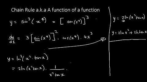 Differentiation Chain Rule (MATHEMATICS N5)