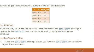 Mastering data.table in R: Efficiently Summing Columns from Lists of Data Tables