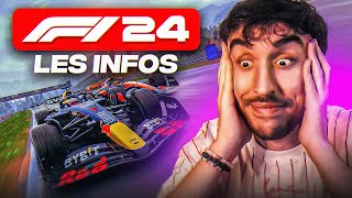 JE VOUS DÉCRYPTE LE TRAILER DE F1 24 !