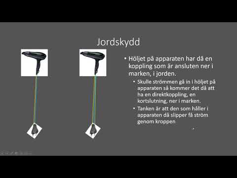 Video: Hur Man Får En El-säkerhetsintagningsgrupp