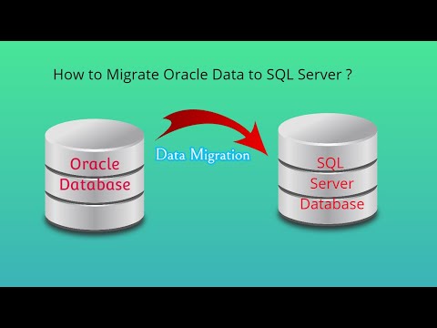 Data migration Oracle to SQL Server by SQLines Data tool