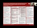 Multidisciplinary Gastrointestinal Healthcare Professional Beliefs, Behaviors, and Practices...
