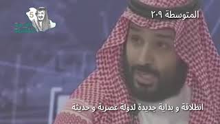 ذكرى البيعة الخامسة | 00966541585558