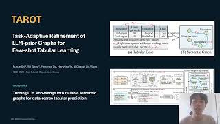 KDD 2026 - TAROT: Task-Adaptive Refinement of LLM-prior Graphs for Few-shot Tabular Learning @TheOfficialACM