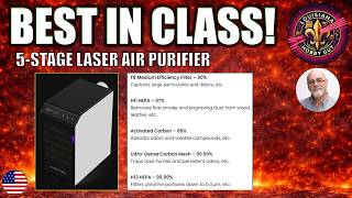 ❤️ Best in Class Laser Air Purifier! $599! screenshot 2
