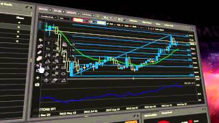 03  xTrade Markets  xStation Customizing the interface