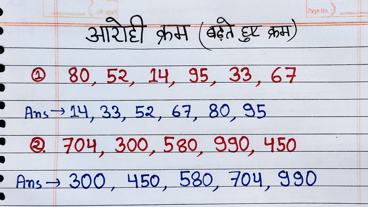 aarohi kram | aarohi karam | aarohi avrohi kram | aarohi | avrohi kram ...