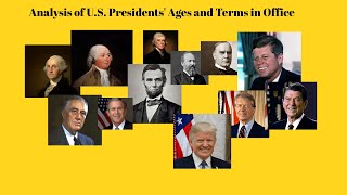 All US Presidents in Order (1789–2025) | Animated Timeline
