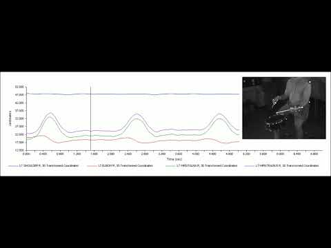Aundre Wesley: Paradiddle 60bpm: 10.01.16