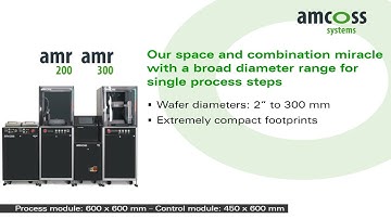 Video amcoss amc amr amh equipment