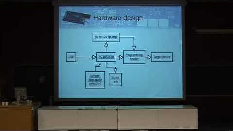 FOSDEM 2009 Usbpicprog