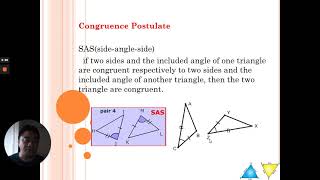 Congruence Postulate I Side-Angle-Side(SAS)