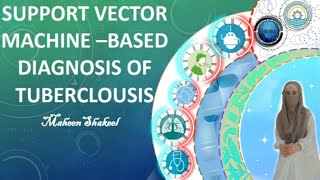 Machine Learning | Support vector machine-based diagnosis of Tuberculosis