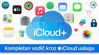  iCloud - Detaljan vodič kroz funkcije i iCloud+ uslugu.