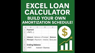 CALCULATE your CAR LOAN or HOME MORTGAGE using Excel Amortization Loan Calculator