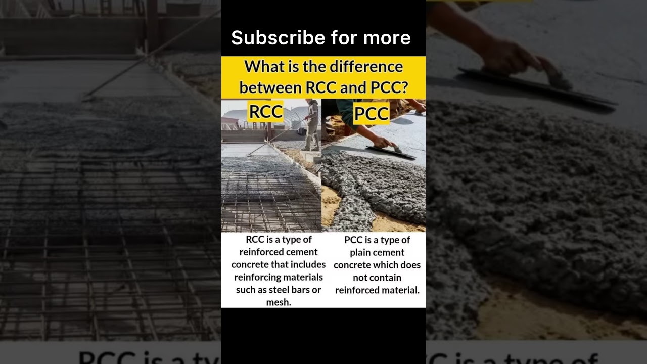 The Real Differences Between RCC and PCC 