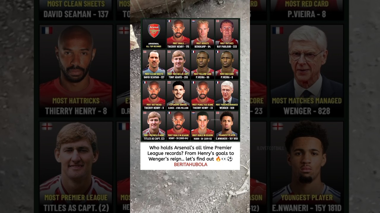 Arsenal Premier League Records You Didn’t Know 👀