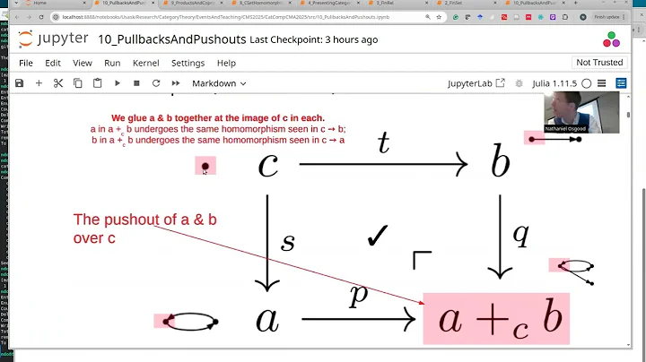CMS Categorical Computing w/Catlab 6: C-Set pushouts, pullbacks, intuitions & Catlab operations