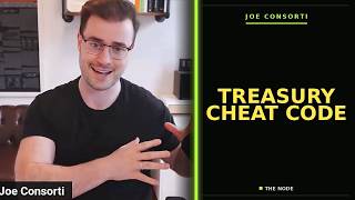 Joe Consorti: Treasury Markets, Inflation, and Bitcoin's Macro Framework | The Node