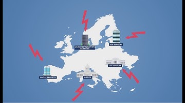 EU-Project on Psychosocial risks  (English language subtitled in Lithuanian)