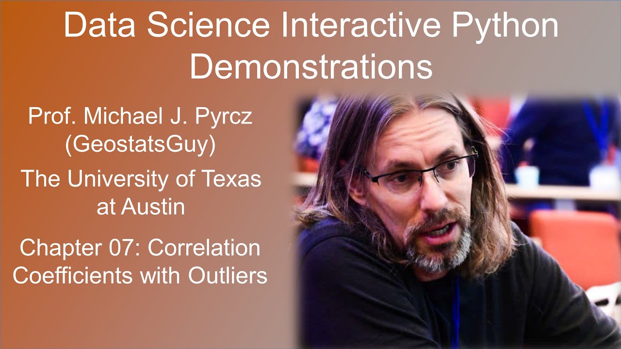 07 Data Science Interactive: Correlation Coefficients with Outliers ...