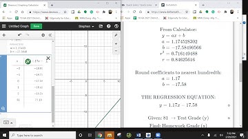 Delta Math   Linear Regression