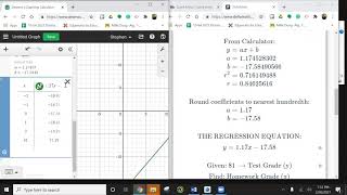 Delta Math   Linear Regression