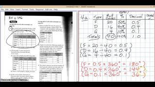Math 7 Unit 6 Lesson 6.1 creating circle graphs 7th Grade Math Circle Graphs And Central Angles