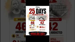 #bringbackourchildren #banditsmustgo #kidnappingmustgo #nigeria