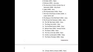 Chronology of American Literature SET Exam 26 