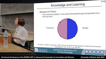 Exploiting the Significance of In-Process Knowledge to Composite Design and Production