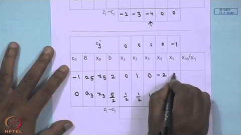 Mod-01 Lec-06 Two - Phase Method