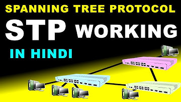 Spanning Tree Protocol in Hindi Part 2 | How STP Works | CCNA Networking Tutorial