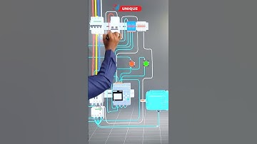 Siemens Logo Plc Controlling simulation Video.  #shorts #youtubeshorts #3d #clickertube
